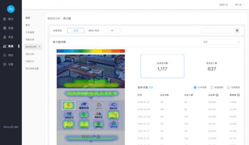 微盟智營銷 企業數據埋點實施干貨